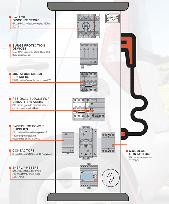 EV_charging (1)