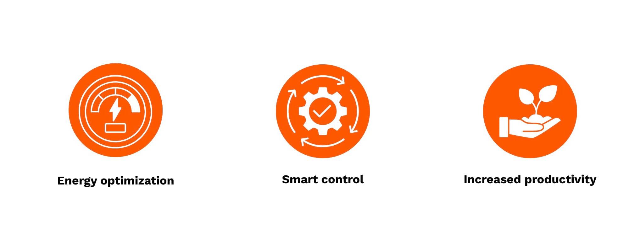 Lovato_Electric_avantages_EN